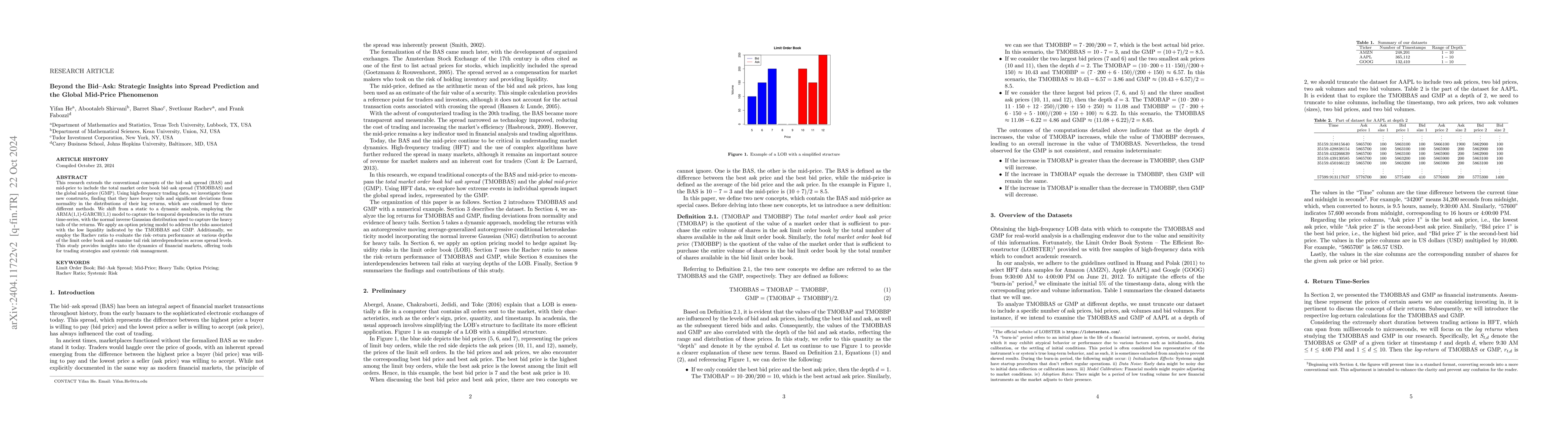 Thumbnail for Beyond the Bid-Ask: Strategic Insights into Spread Prediction and the
  Global Mid-Price Phenomenon