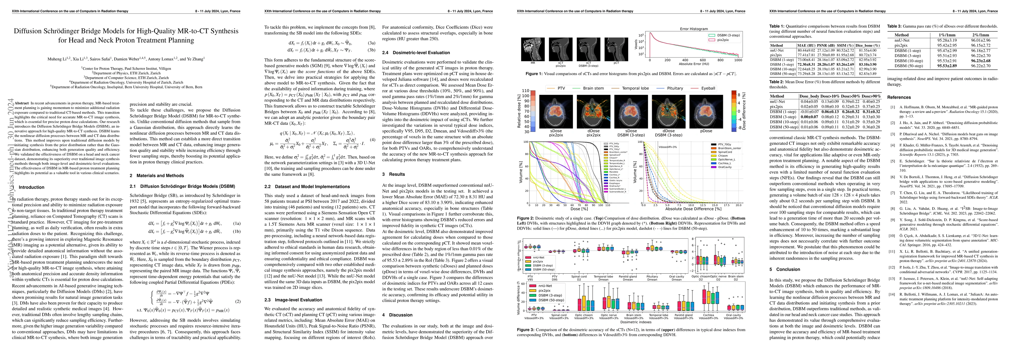 Thumbnail for Diffusion Schrödinger Bridge Models for High-Quality MR-to-CT
  Synthesis for Head and Neck Proton Treatment Planning