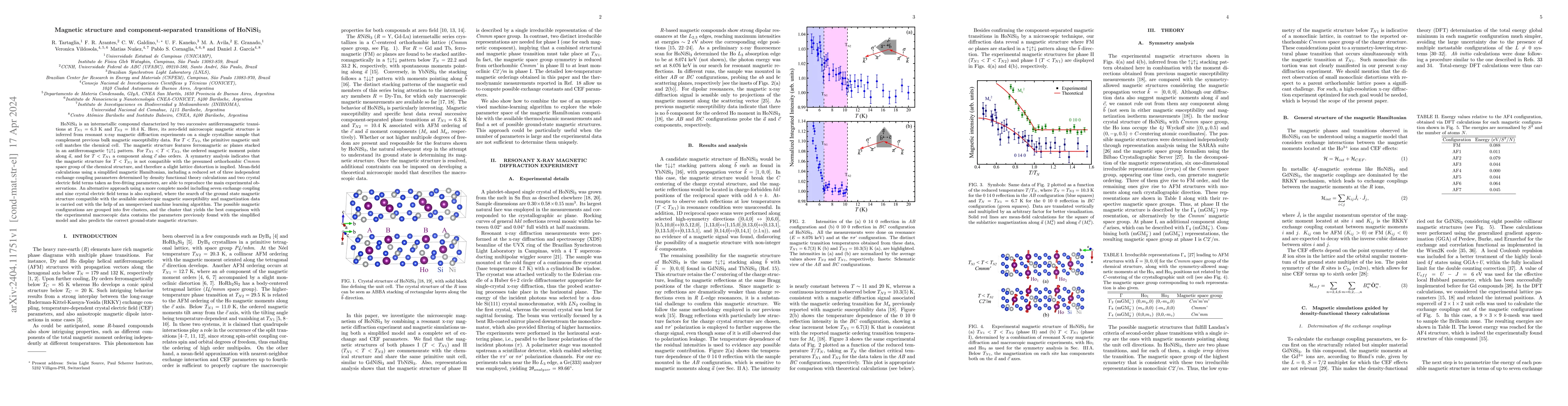 Thumbnail for Magnetic structure and component-separated transitions of HoNiSi$_{3}$