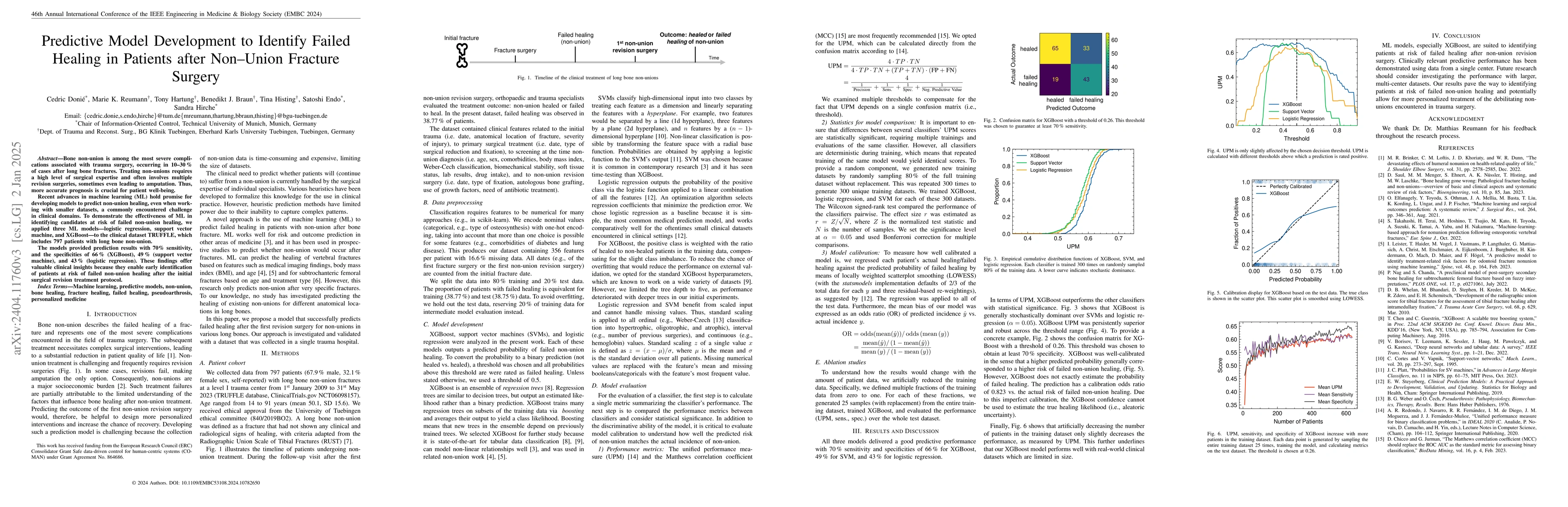 Thumbnail for Predictive Model Development to Identify Failed Healing in Patients
  after Non-Union Fracture Surgery