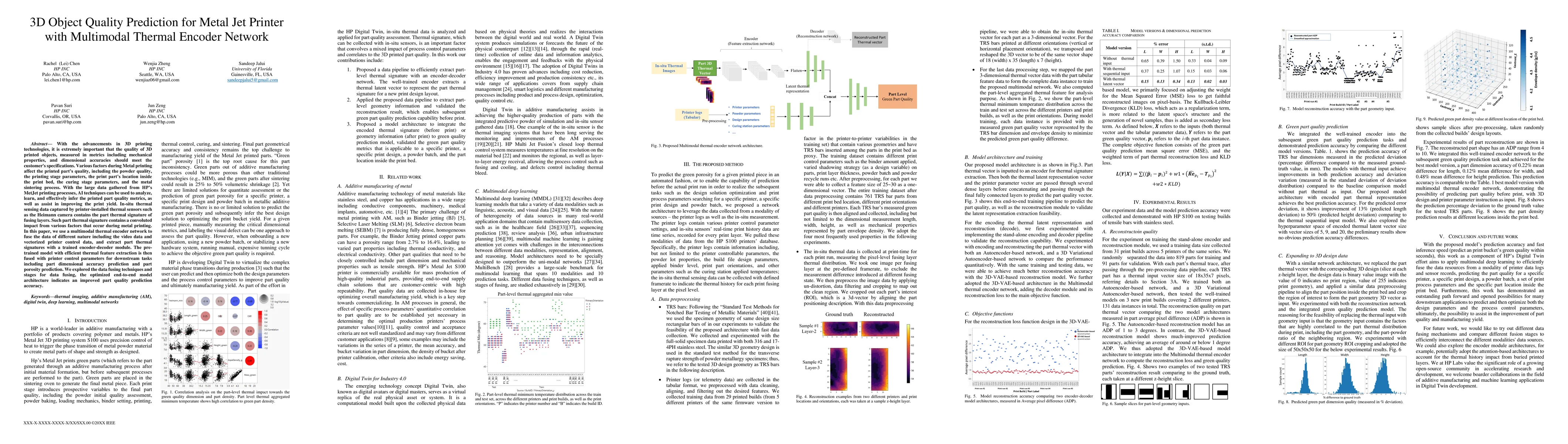 Thumbnail for 3D object quality prediction for Metal Jet Printer with Multimodal
  thermal encoder