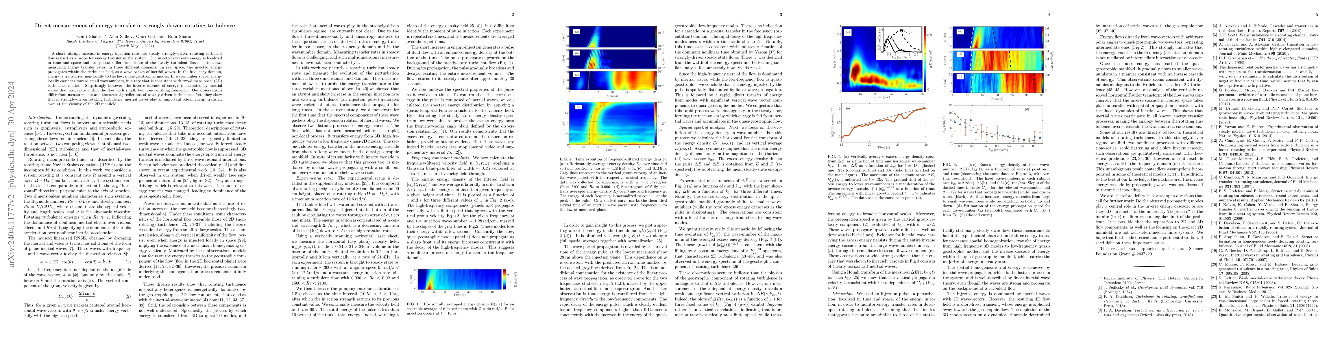 Thumbnail for Direct measurement of energy transfer in strongly driven rotating
  turbulence