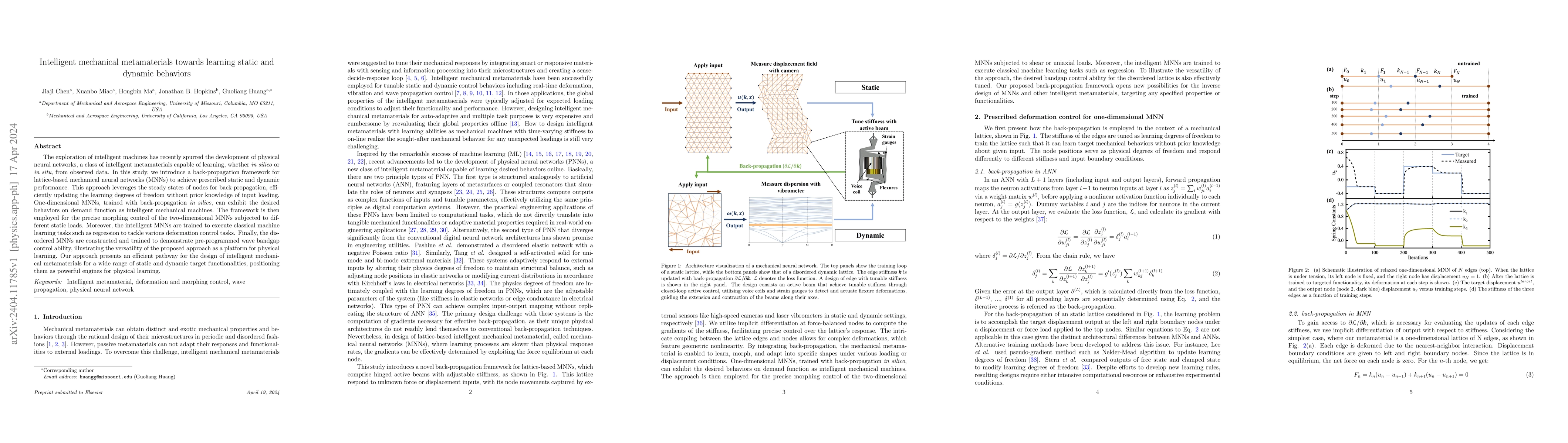 Thumbnail for Intelligent mechanical metamaterials towards learning static and dynamic
  behaviors