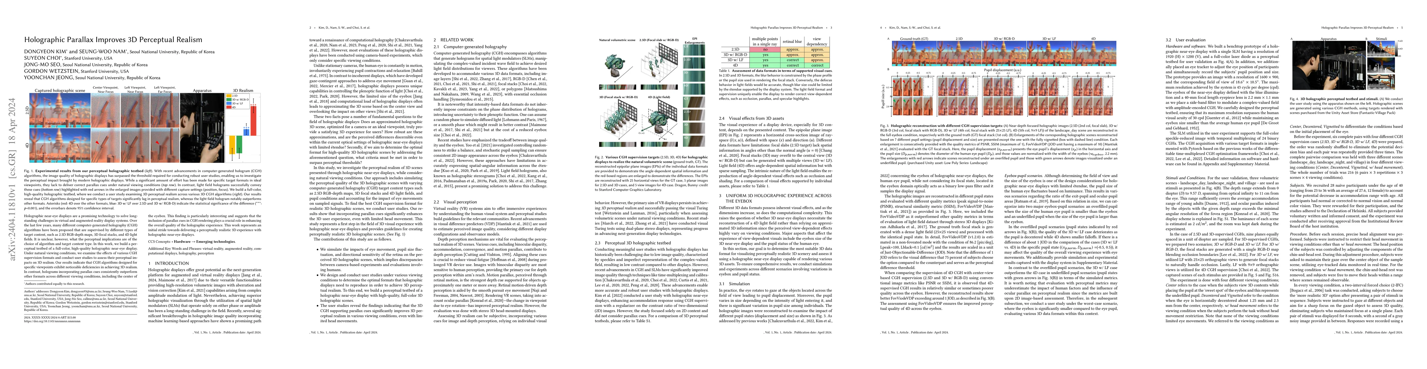 Thumbnail for Holographic Parallax Improves 3D Perceptual Realism