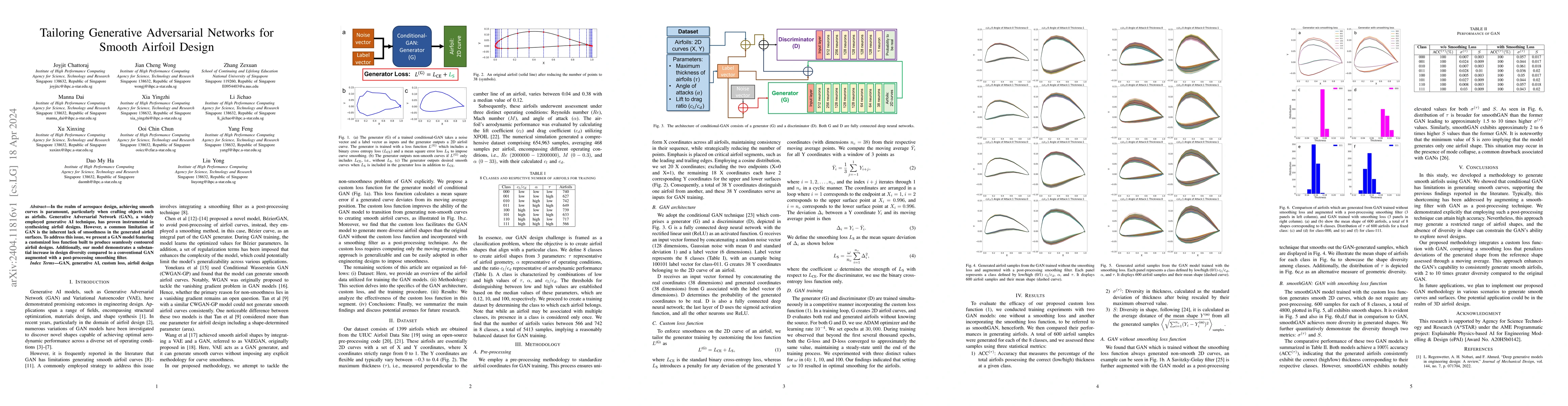 Thumbnail for Tailoring Generative Adversarial Networks for Smooth Airfoil Design