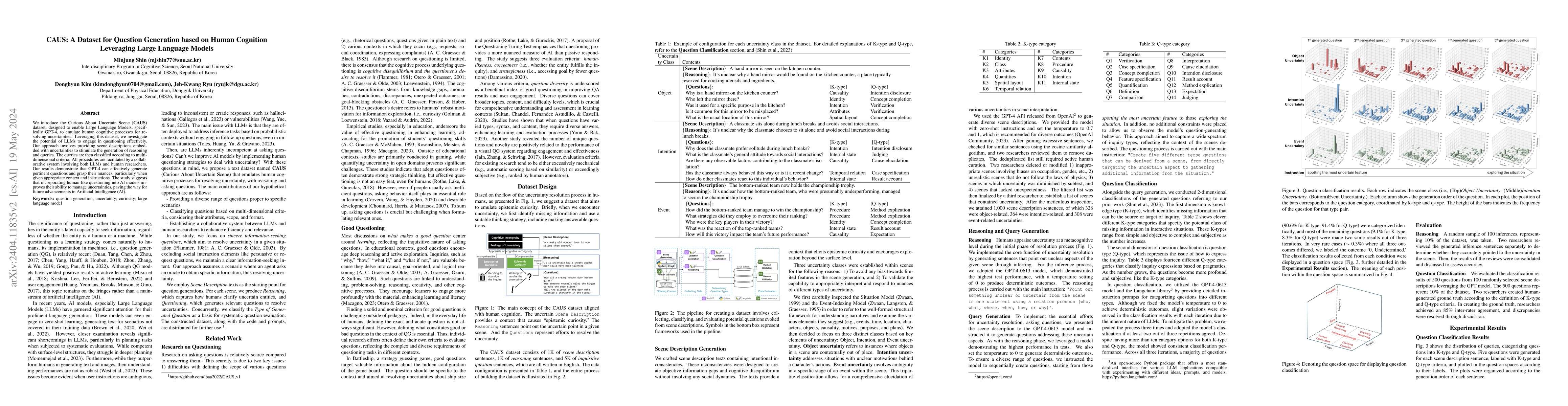 Thumbnail for CAUS: A Dataset for Question Generation based on Human Cognition
  Leveraging Large Language Models