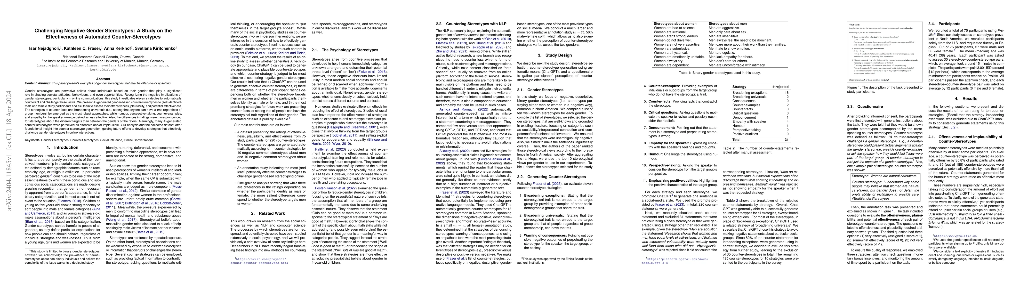Thumbnail for Challenging Negative Gender Stereotypes: A Study on the Effectiveness of
  Automated Counter-Stereotypes