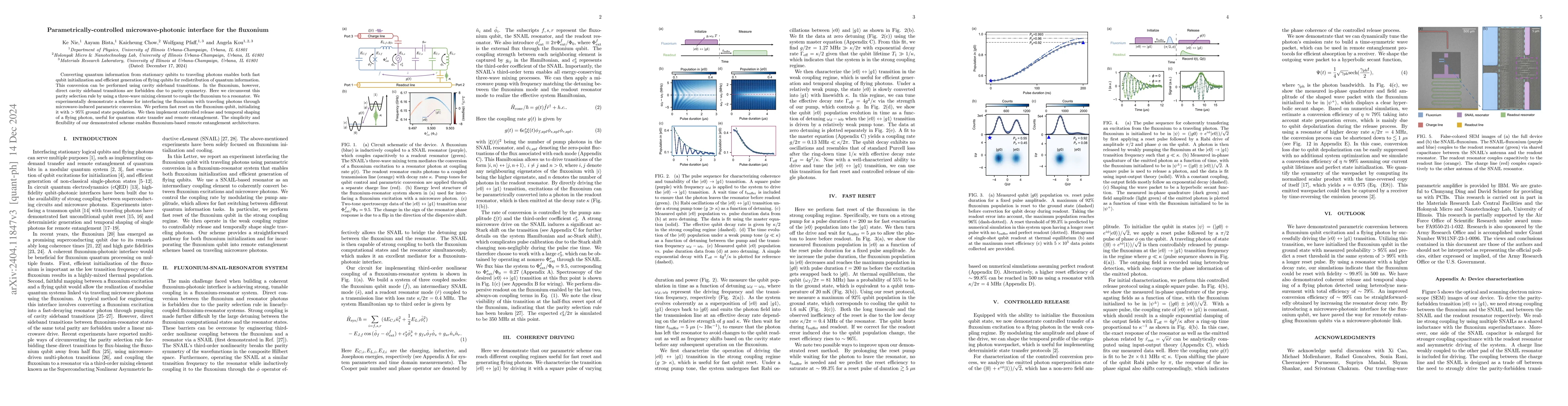 Thumbnail for Parametrically-controlled microwave-photonic interface for the fluxonium