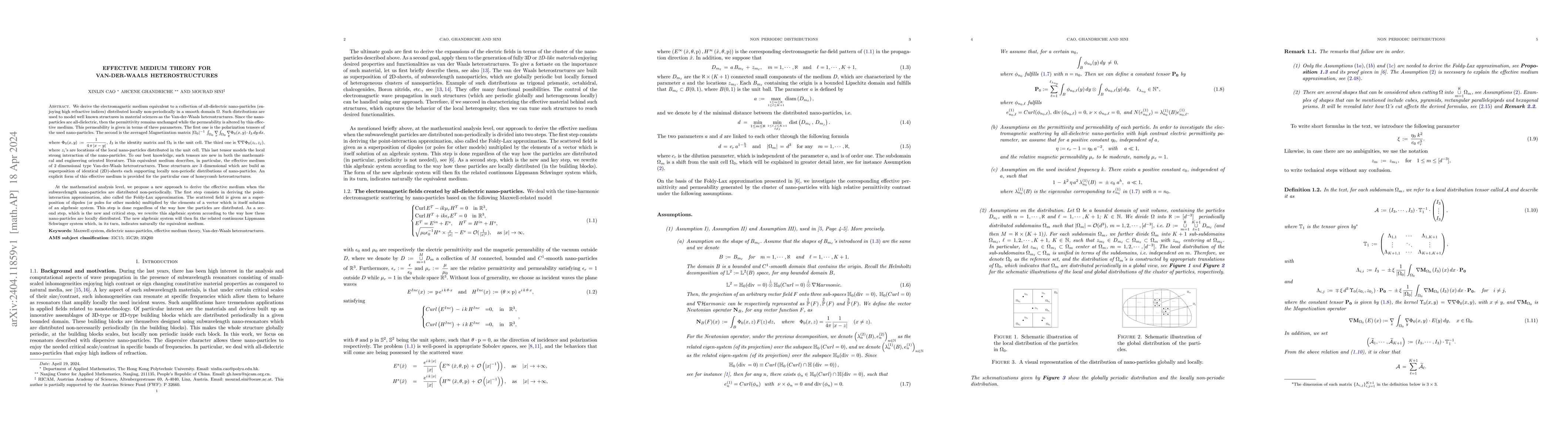 Thumbnail for Effective medium theory for Van-Der-Waals heterostructures