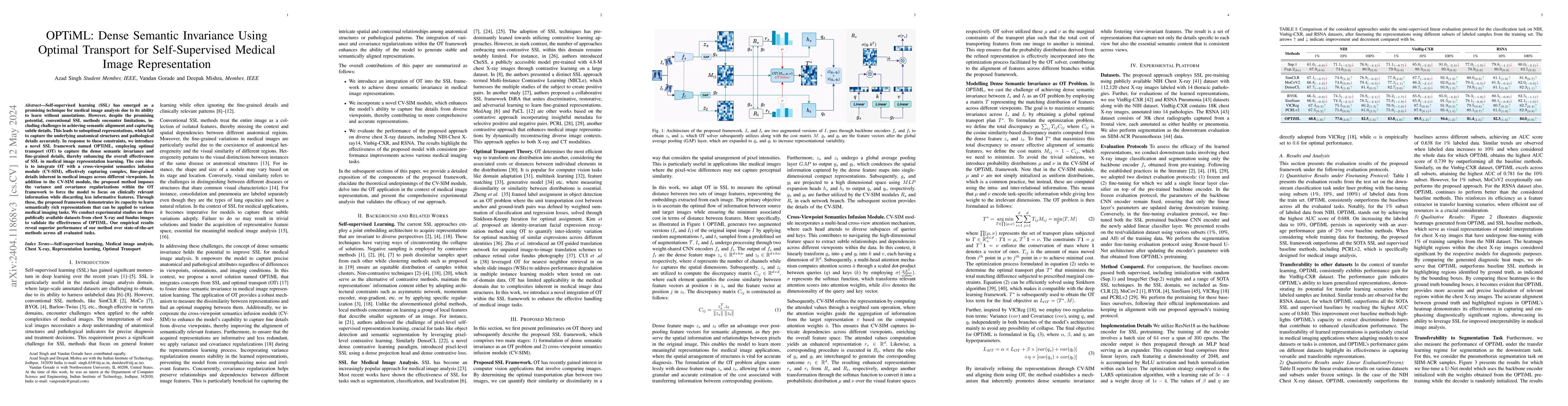 Thumbnail for OPTiML: Dense Semantic Invariance Using Optimal Transport for
  Self-Supervised Medical Image Representation