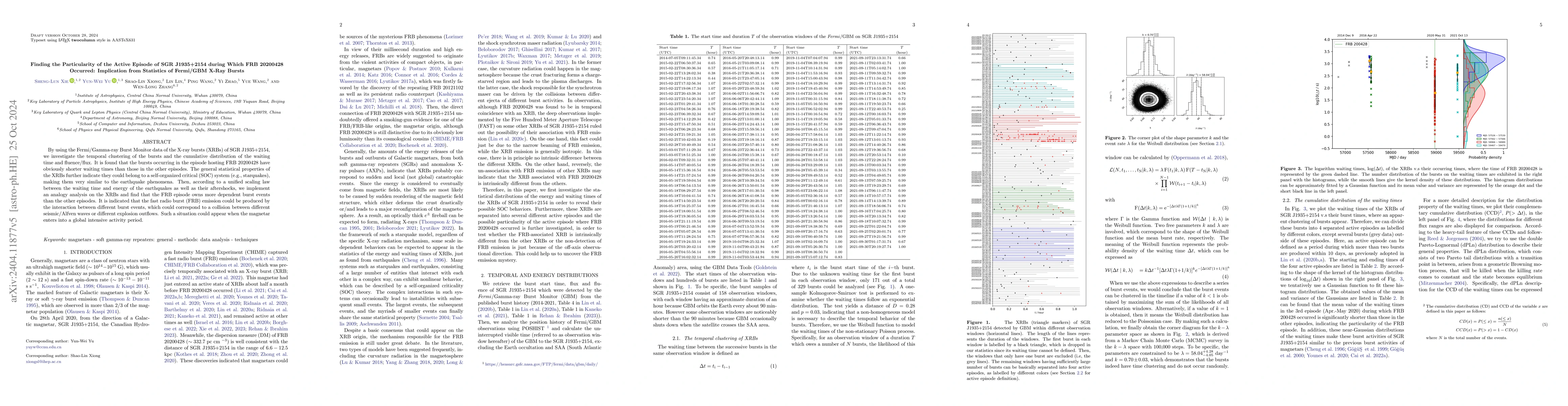 Thumbnail for Finding the Particularity of the Active Episode of SGR J1935+2154 during
  Which FRB 20200428 Occurred: Implication from Statistics of Fermi/GBM X-Ray
  Bursts