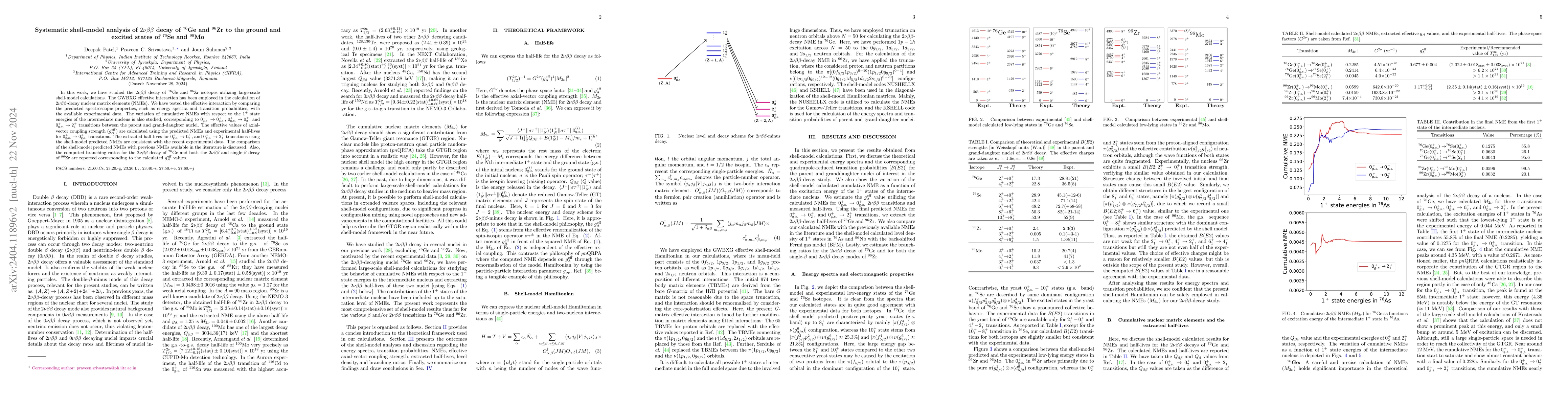 Thumbnail for Systematic shell-model analysis of $2\nu\beta\beta$ decay of $^{76}$Ge
  and $^{96}$Zr to the ground and excited states of $^{76}$Se and $^{96}$Mo