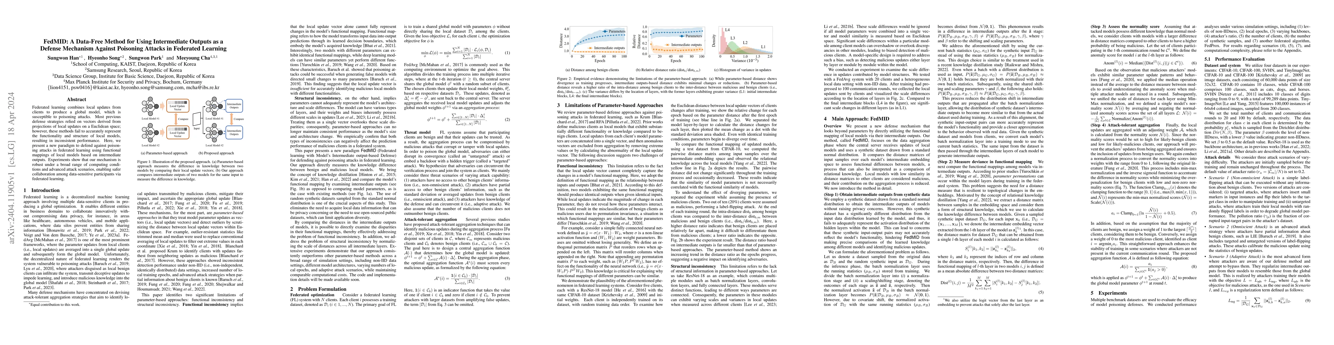 Thumbnail for FedMID: A Data-Free Method for Using Intermediate Outputs as a Defense
  Mechanism Against Poisoning Attacks in Federated Learning