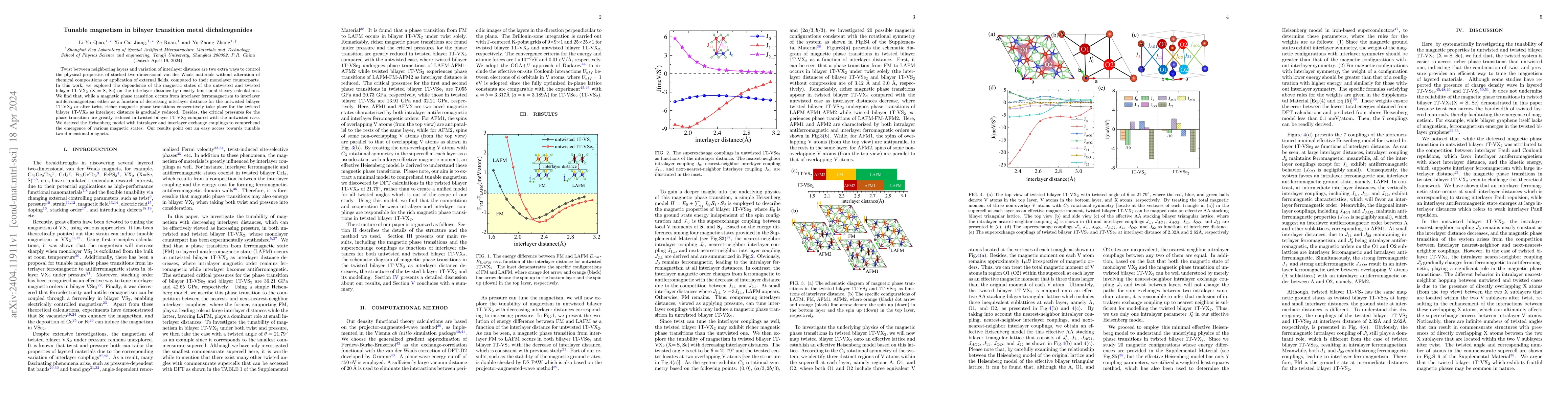 Thumbnail for Tunable magnetism in bilayer transition metal dichalcogenides