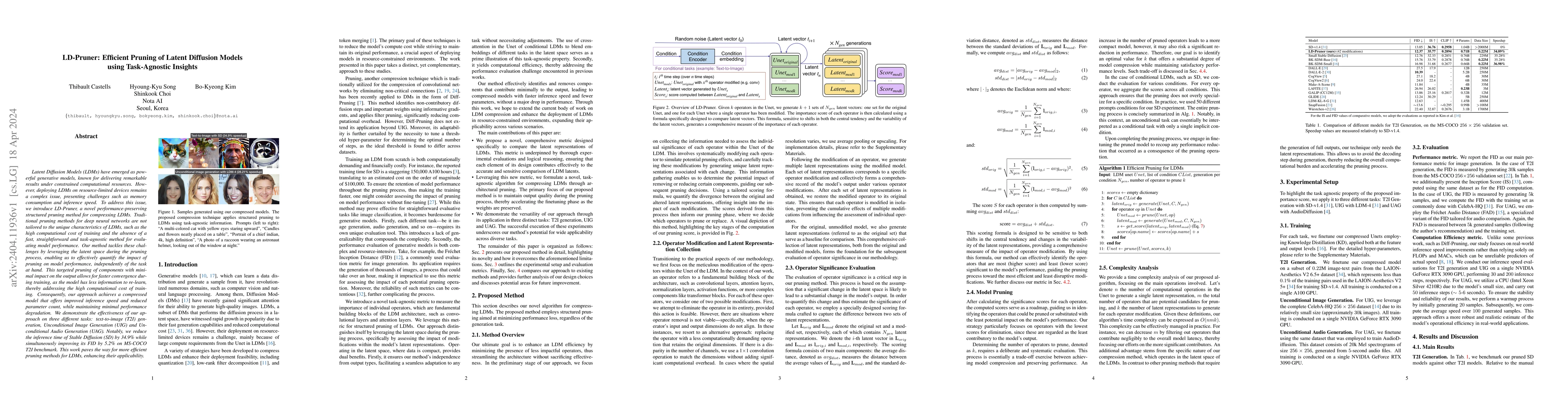 Thumbnail for LD-Pruner: Efficient Pruning of Latent Diffusion Models using
  Task-Agnostic Insights