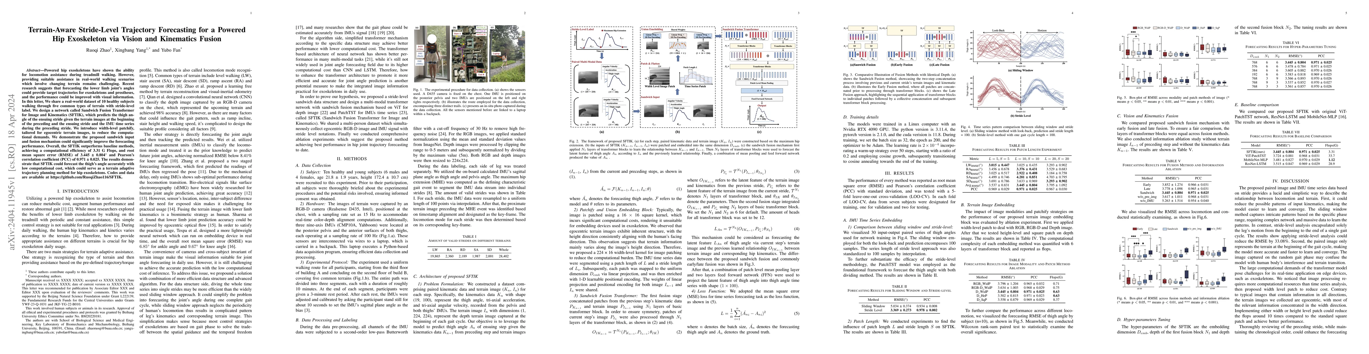 Thumbnail for Terrain-Aware Stride-Level Trajectory Forecasting for a Powered Hip
  Exoskeleton via Vision and Kinematics Fusion