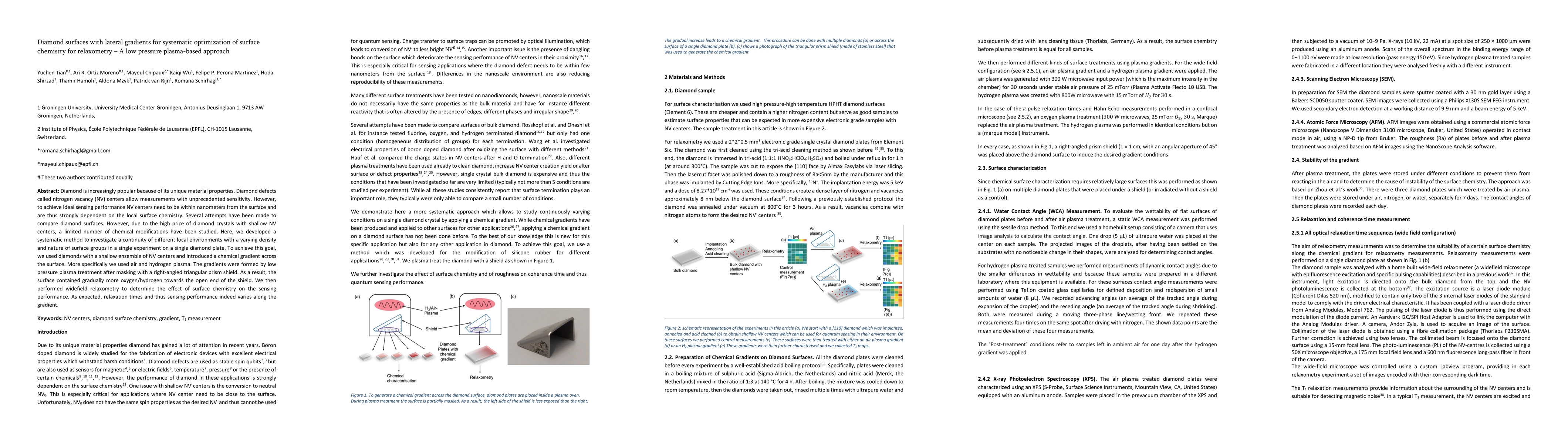 Thumbnail for Diamond surfaces with lateral gradients for systematic optimization of
  surface chemistry for relaxometry -- A low pressure plasma-based approach
