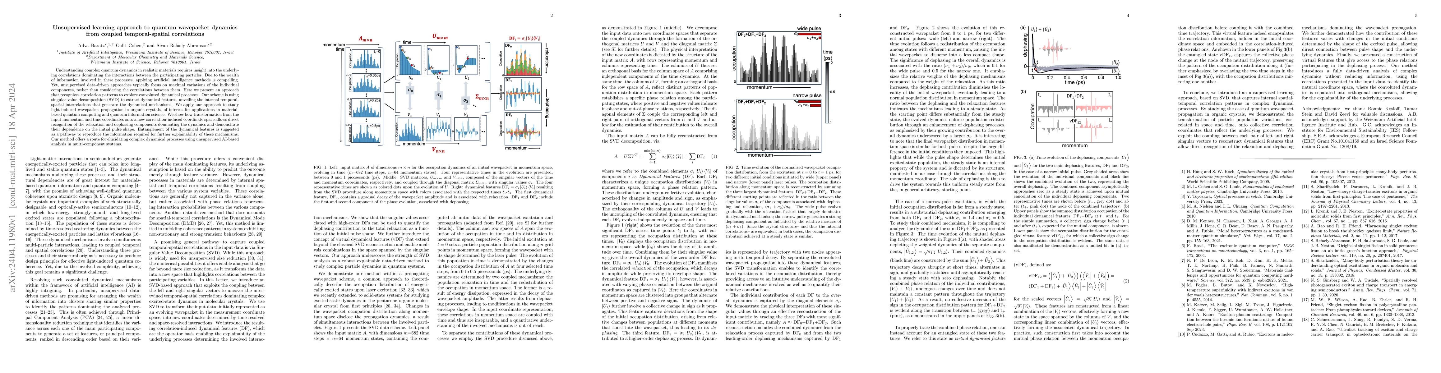 Thumbnail for Unsupervised learning approach to quantum wavepacket dynamics from
  coupled temporal-spatial correlations