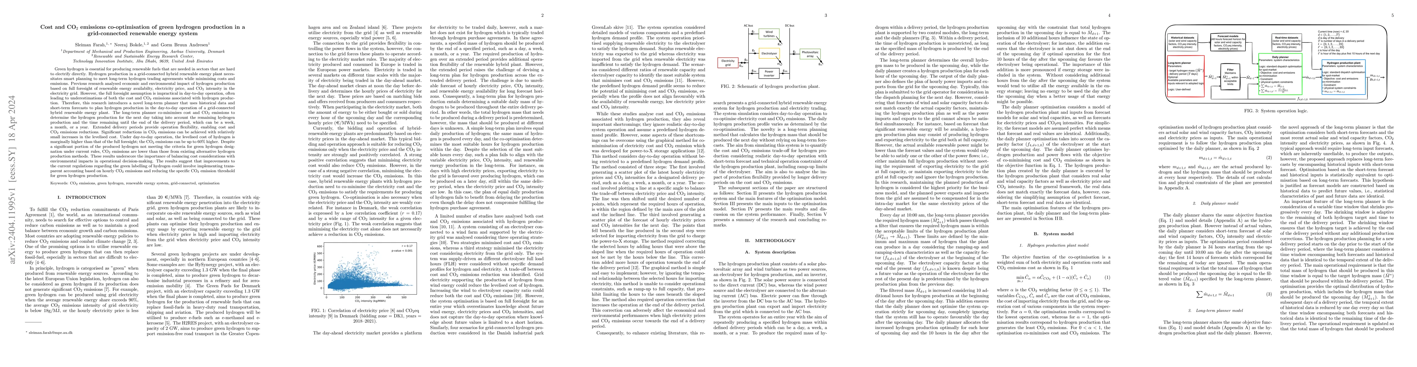 Thumbnail for Cost and CO2 emissions co-optimisation of green hydrogen production in a
  grid-connected renewable energy system