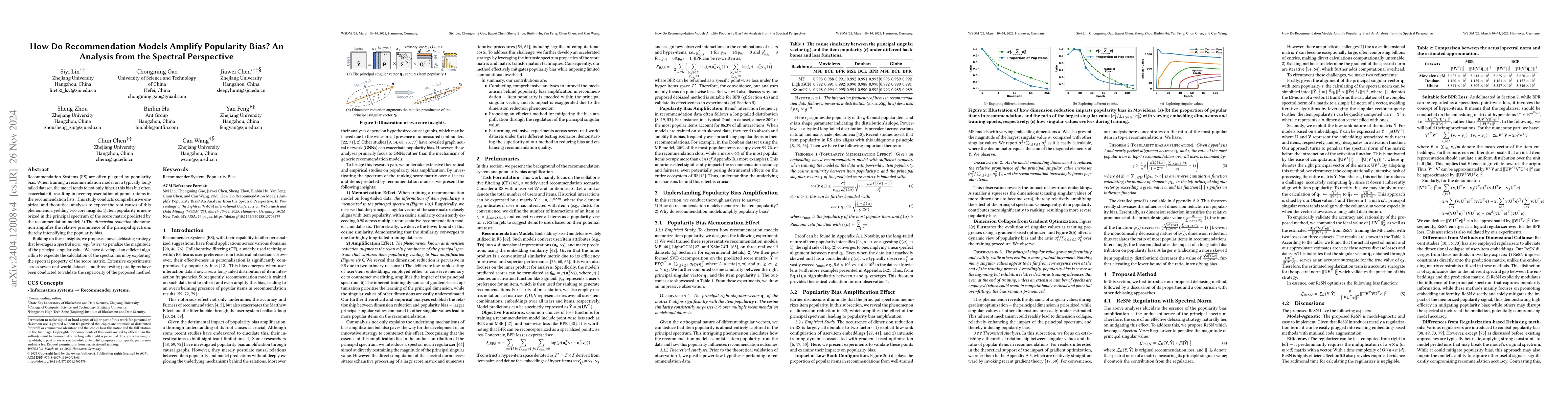 Thumbnail for How Do Recommendation Models Amplify Popularity Bias? An Analysis from
  the Spectral Perspective