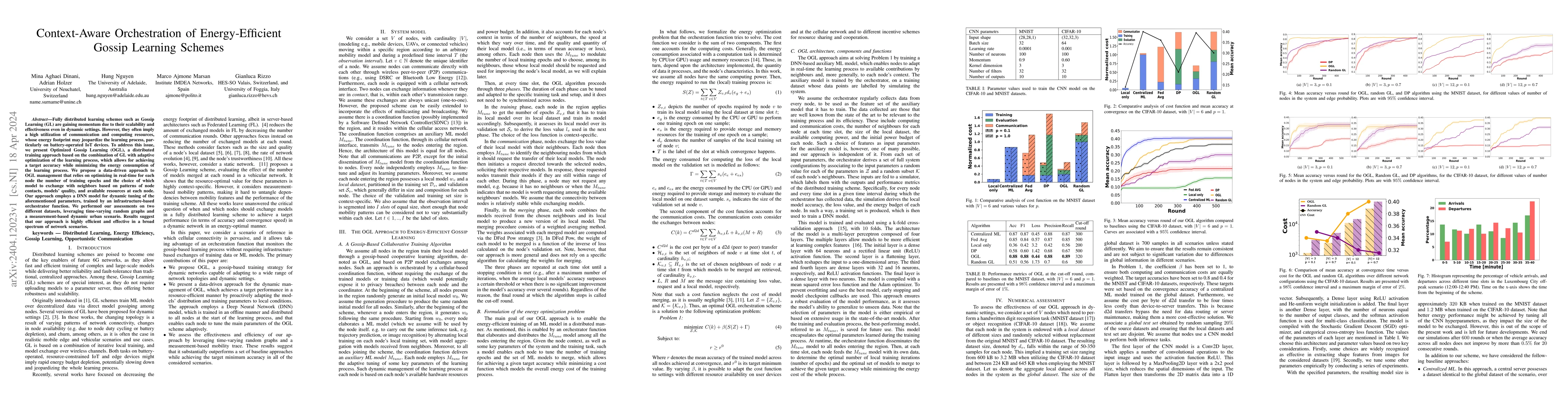 Thumbnail for Context-Aware Orchestration of Energy-Efficient Gossip Learning Schemes