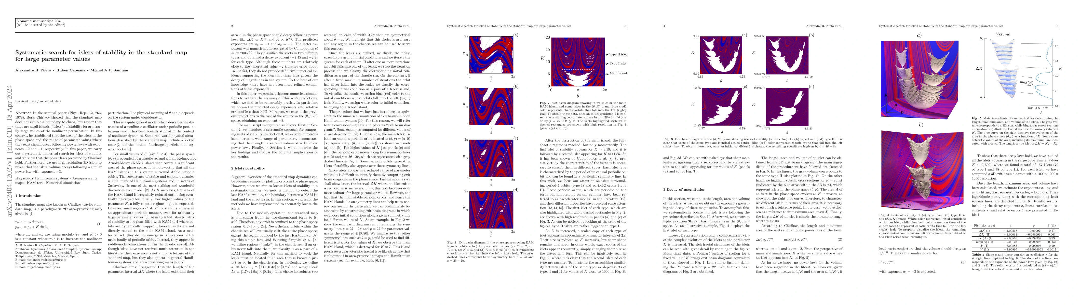 Thumbnail for Systematic search for islets of stability in the standard map for large
  parameter values