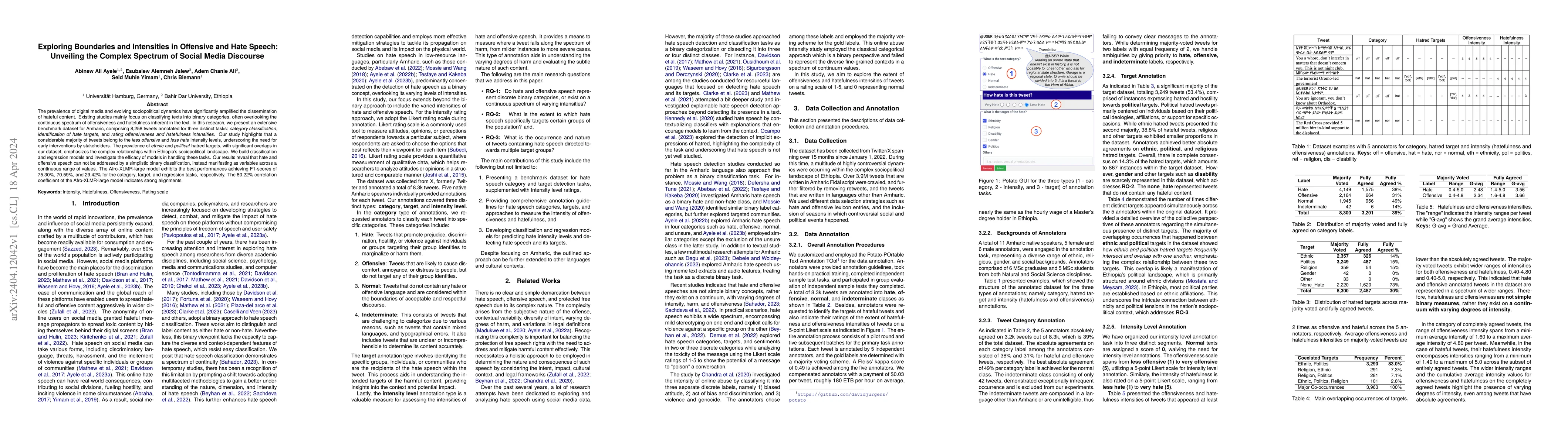 Thumbnail for Exploring Boundaries and Intensities in Offensive and Hate Speech:
  Unveiling the Complex Spectrum of Social Media Discourse