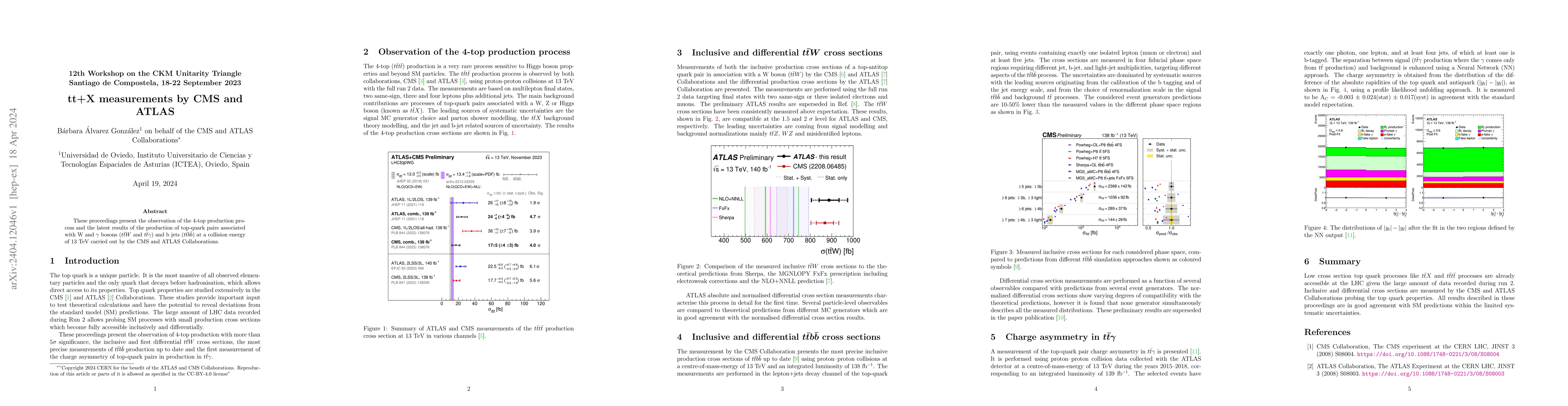 Thumbnail for tt+X measurements by CMS and ATLAS