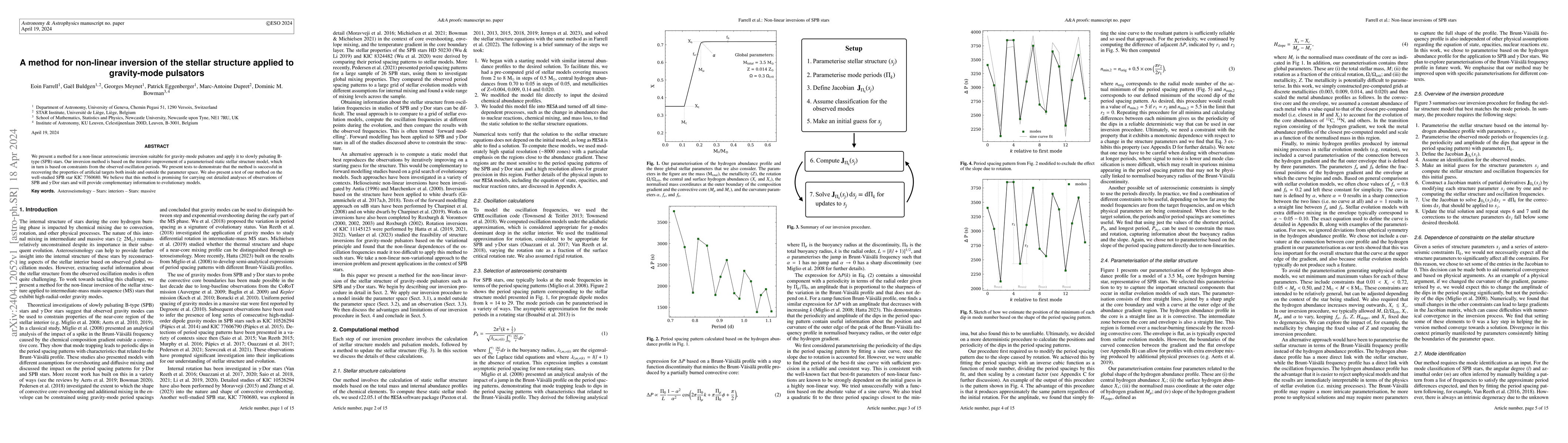 Thumbnail for A method for non-linear inversion of the stellar structure applied to
  gravity-mode pulsators