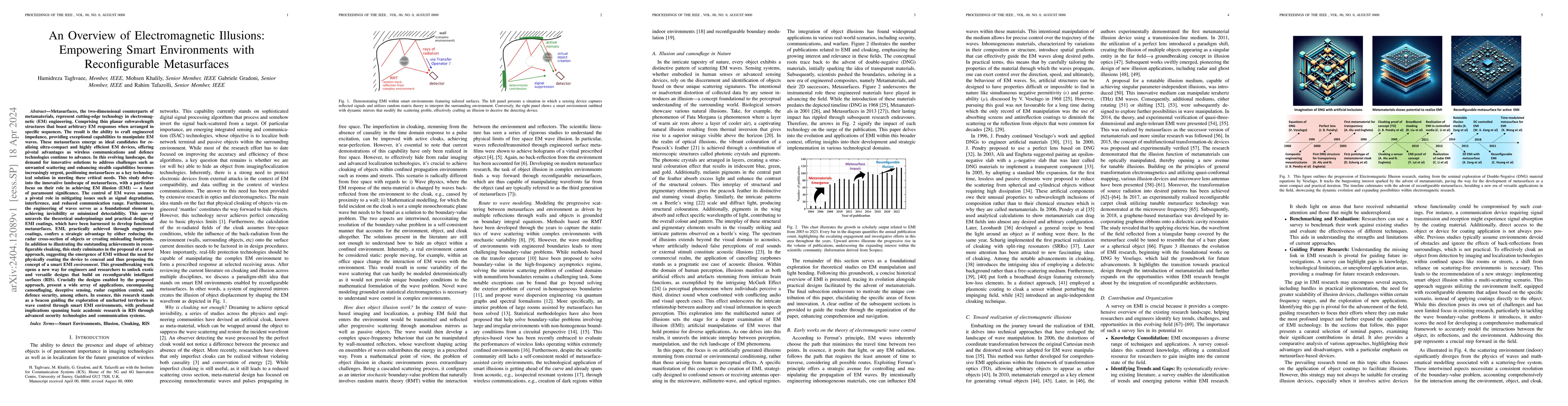 Thumbnail for An Overview of Electromagnetic Illusions: Empowering Smart Environments
  with Reconfigurable Metasurfaces