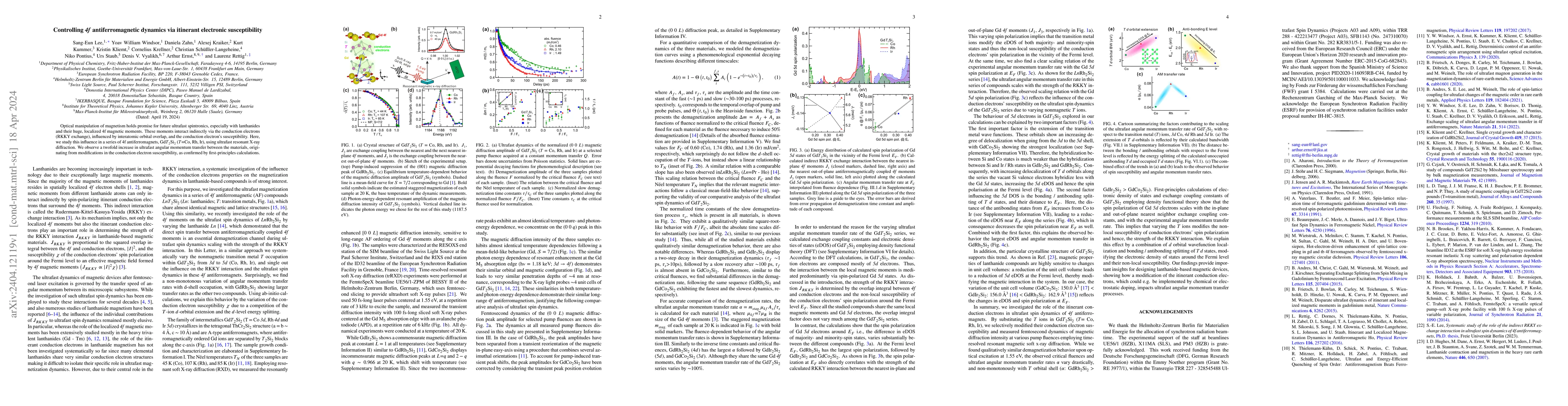 Thumbnail for Controlling 4f antiferromagnetic dynamics via itinerant electronic
  susceptibility