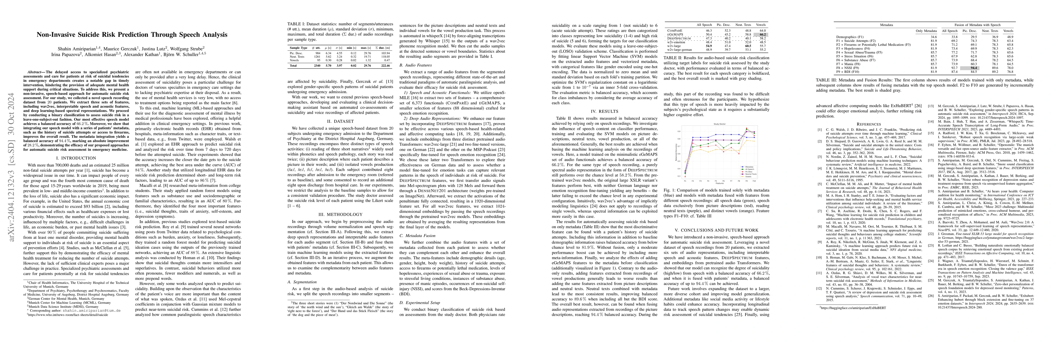 Thumbnail for Enhancing Suicide Risk Assessment: A Speech-Based Automated Approach in
  Emergency Medicine