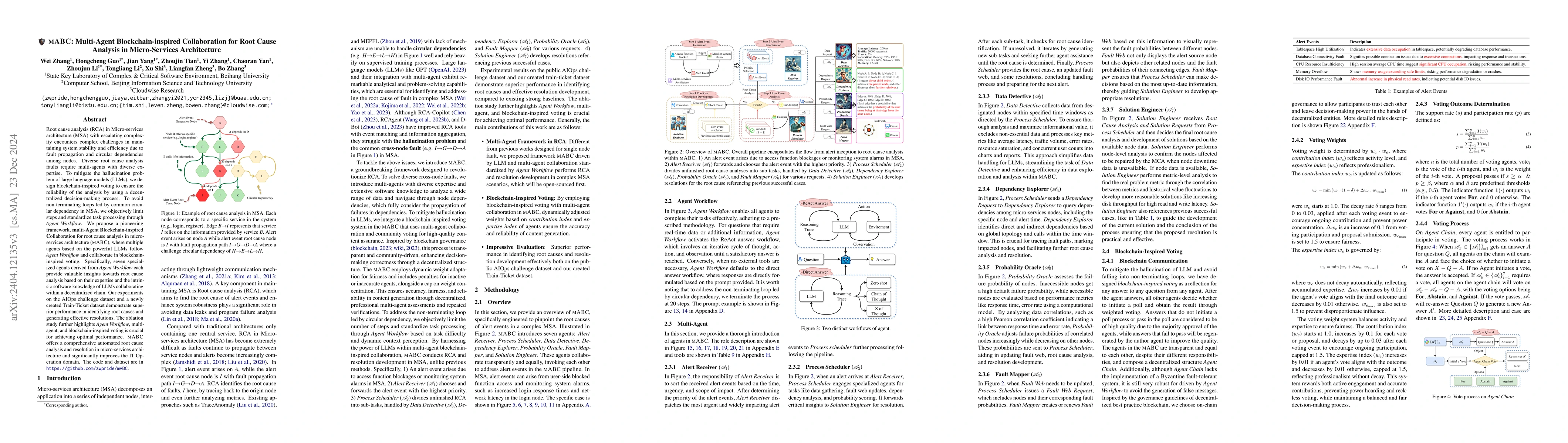 Thumbnail for mABC: multi-Agent Blockchain-Inspired Collaboration for root cause
  analysis in micro-services architecture