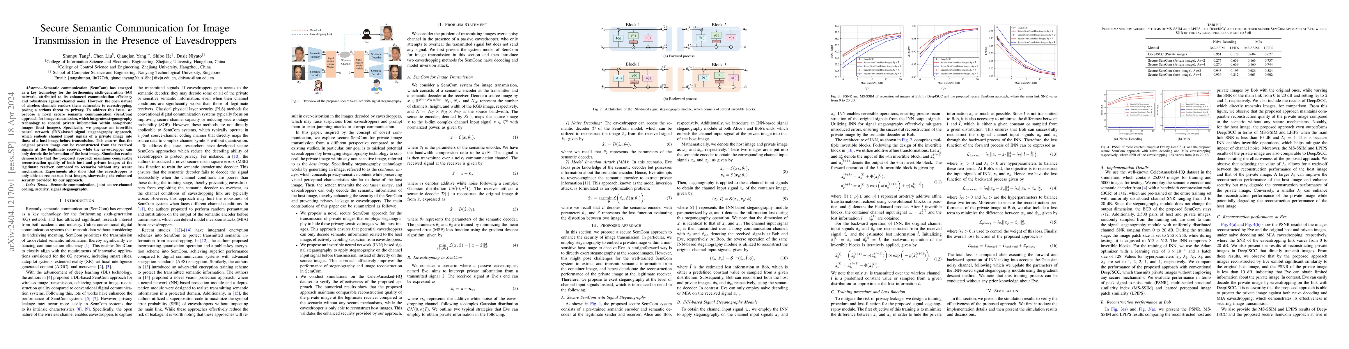 Thumbnail for Secure Semantic Communication for Image Transmission in the Presence of
  Eavesdroppers