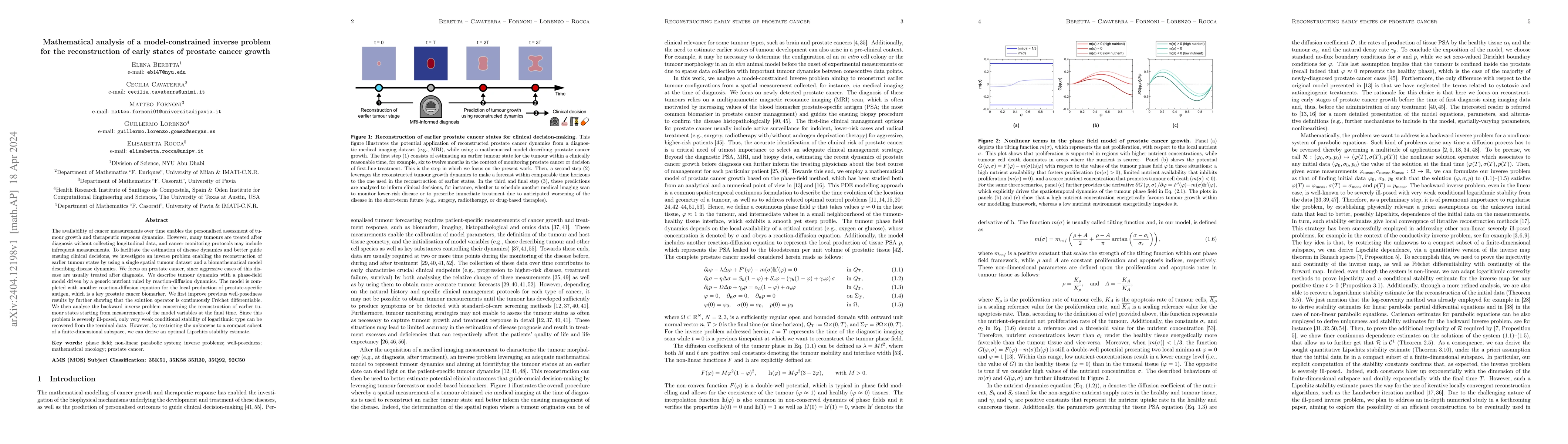 Thumbnail for Mathematical analysis of a model-constrained inverse problem for the
  reconstruction of early states of prostate cancer growth