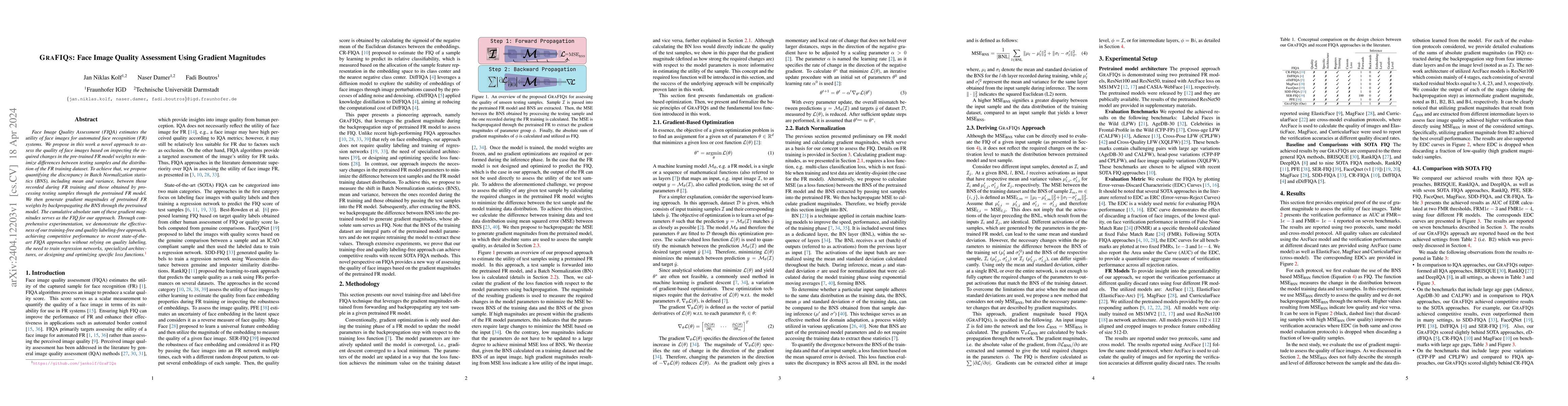 Thumbnail for GraFIQs: Face Image Quality Assessment Using Gradient Magnitudes