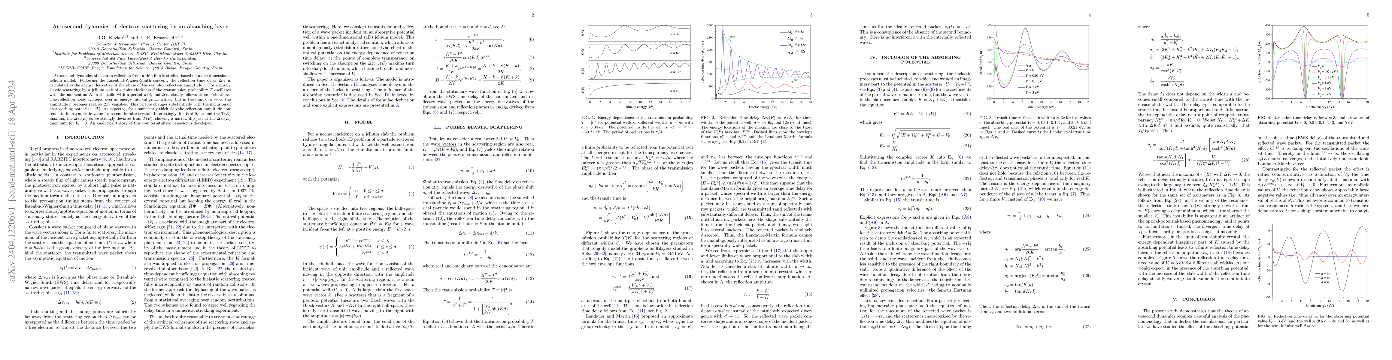 Thumbnail for Attosecond dynamics of electron scattering by an absorbing layer