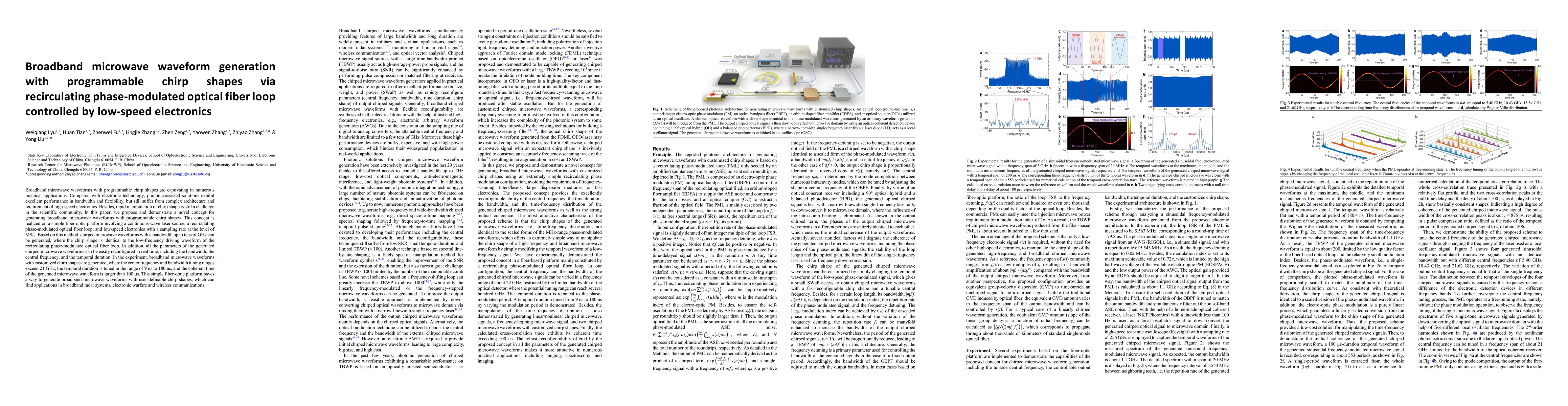 Thumbnail for Broadband microwave waveform generation with programmable chirp shapes
  via recirculating phase-modulated optical fiber loop controlled by low-speed
  electronics