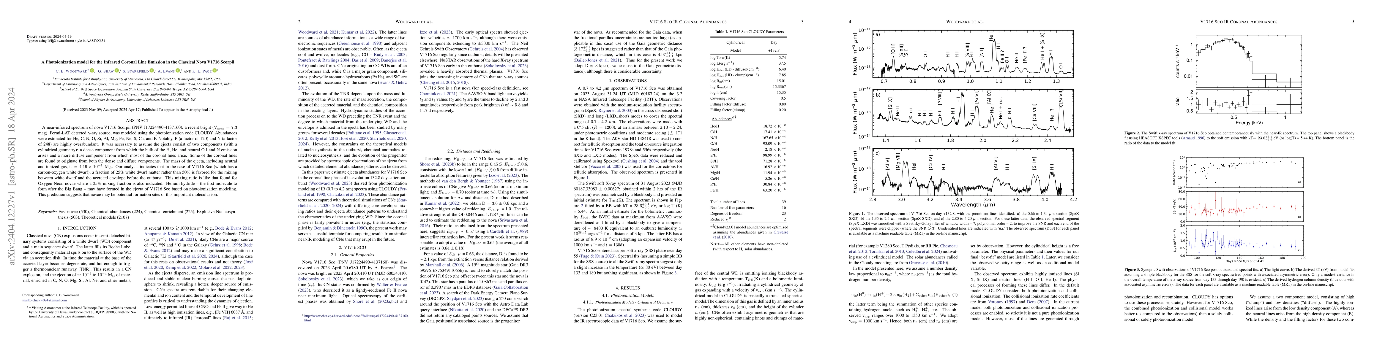 Thumbnail for A Photoionization model for the Infrared Coronal Line Emission in the
  Classical Nova V1716 Scorpii