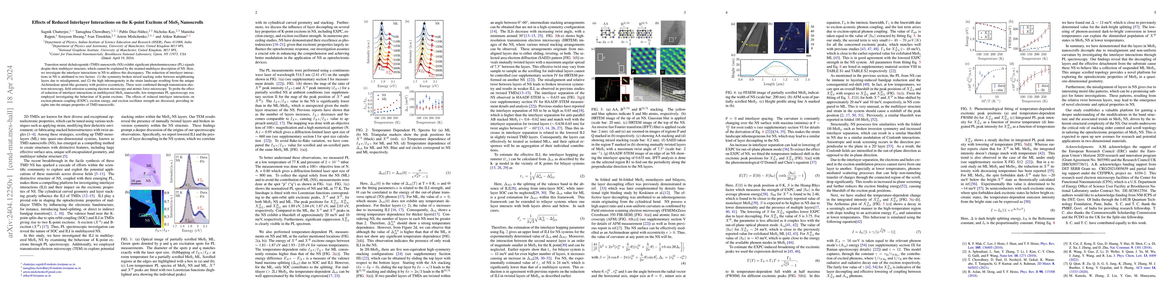 Thumbnail for Effects of Reduced Interlayer Interactions on the K-point Excitons of
  MoS$_2$ Nanoscrolls