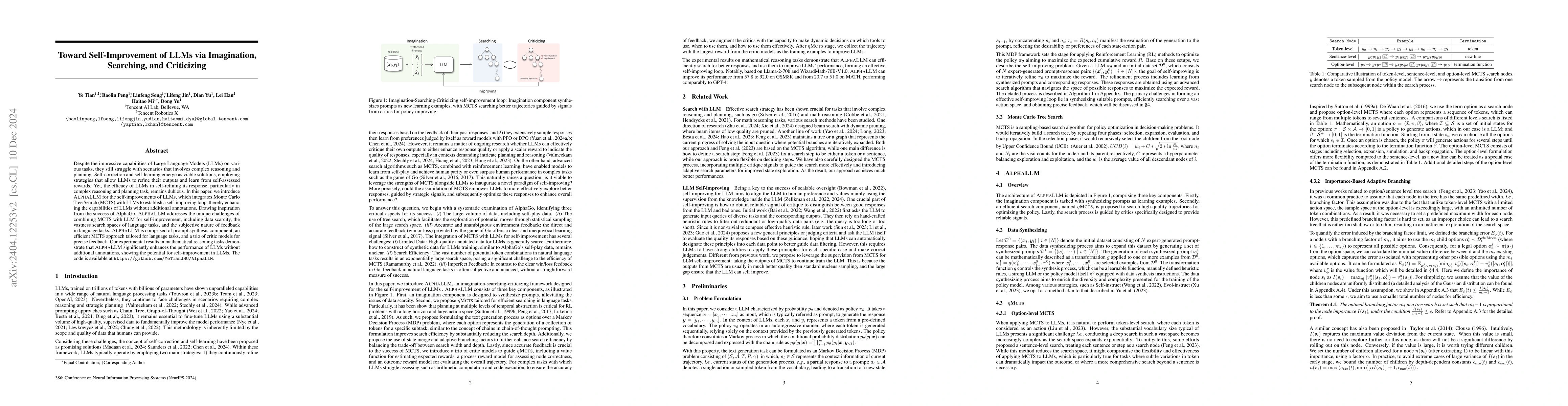 Thumbnail for Toward Self-Improvement of LLMs via Imagination, Searching, and
  Criticizing