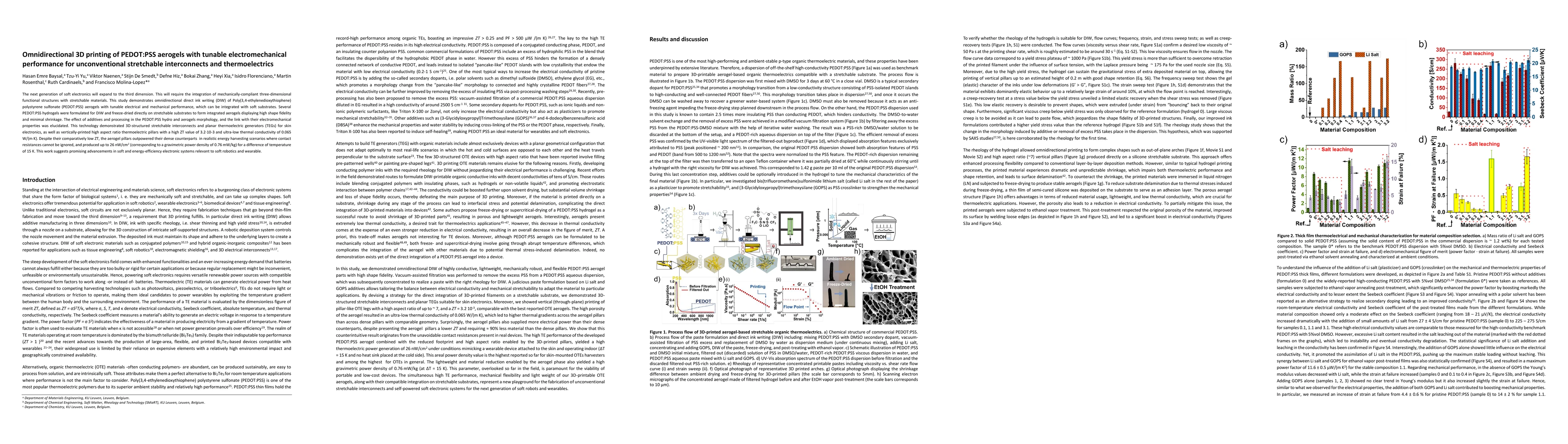Thumbnail for Omnidirectional 3D printing of PEDOT:PSS aerogels with tunable
  electromechanical performance for unconventional stretchable interconnects
  and thermoelectrics