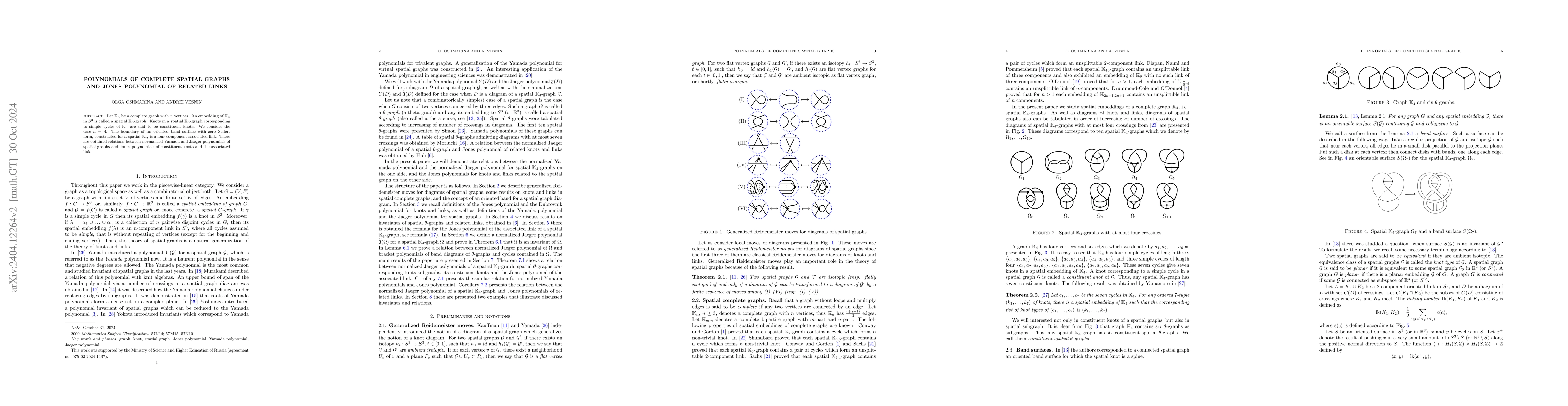 Thumbnail for Polynomials of complete spatial graphs and Jones polynomial of related
  links