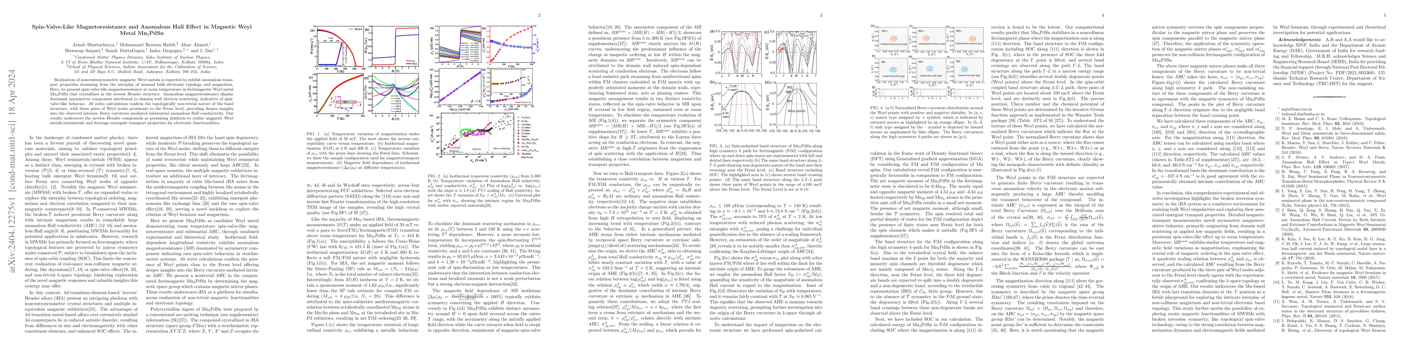 Thumbnail for Spin-Valve-Like Magnetoresistance and Anomalous Hall Effect in Magnetic
  Weyl Metal Mn$_2$PdSn