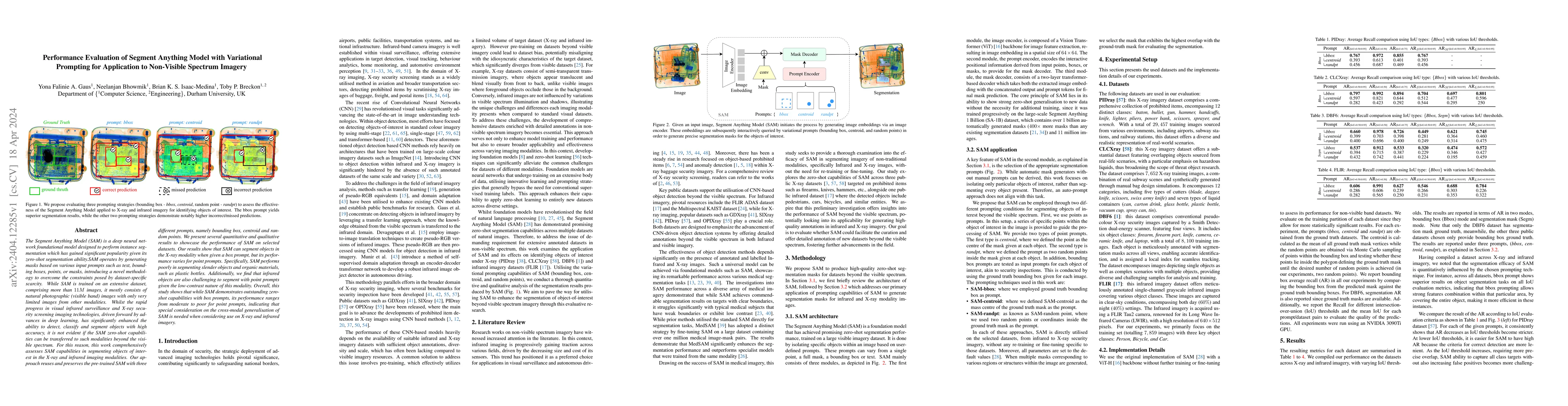 Thumbnail for Performance Evaluation of Segment Anything Model with Variational
  Prompting for Application to Non-Visible Spectrum Imagery