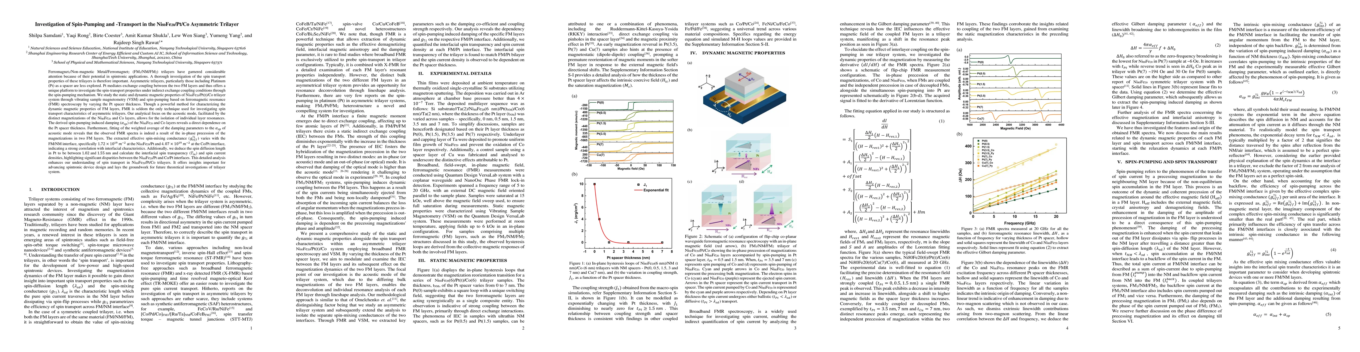 Thumbnail for Investigation of Spin-Pumping and -Transport in the Ni80Fe20/Pt/Co
  Asymmetric Trilayer