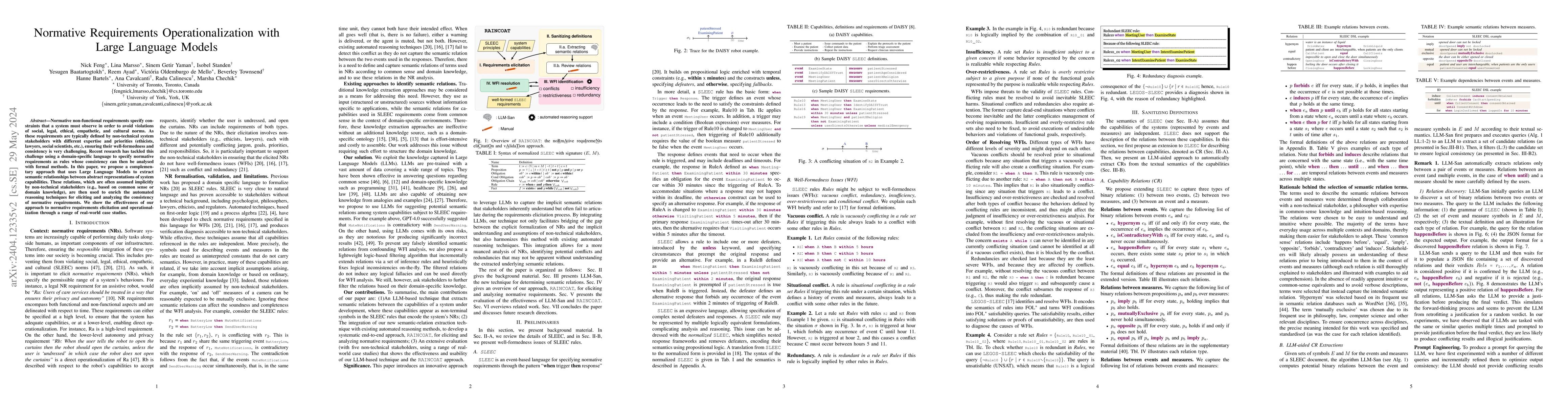 Thumbnail for Normative Requirements Operationalization with Large Language Models