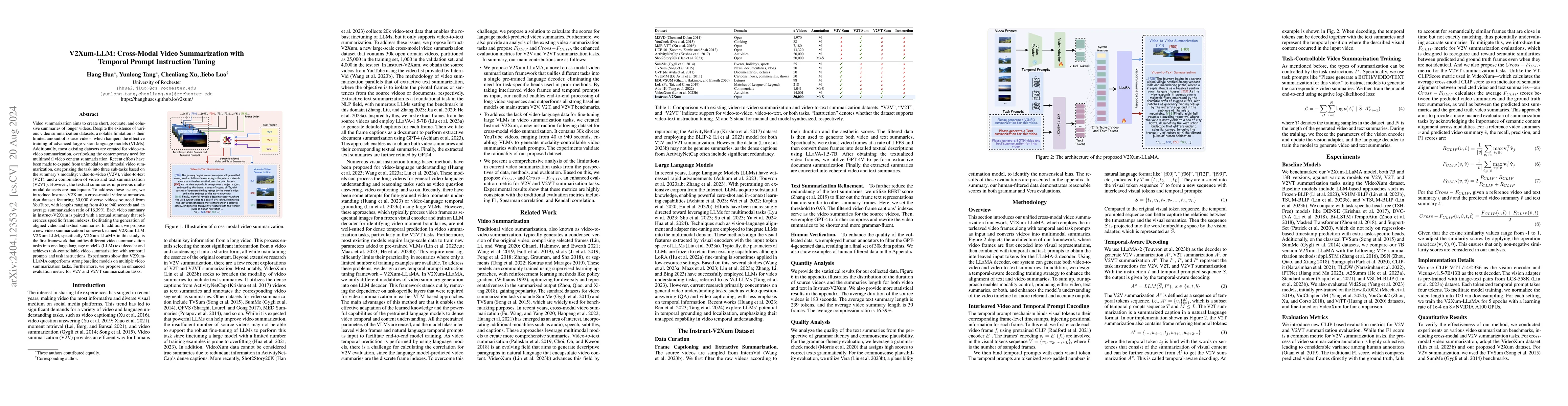 Thumbnail for V2Xum-LLM: Cross-Modal Video Summarization with Temporal Prompt
  Instruction Tuning