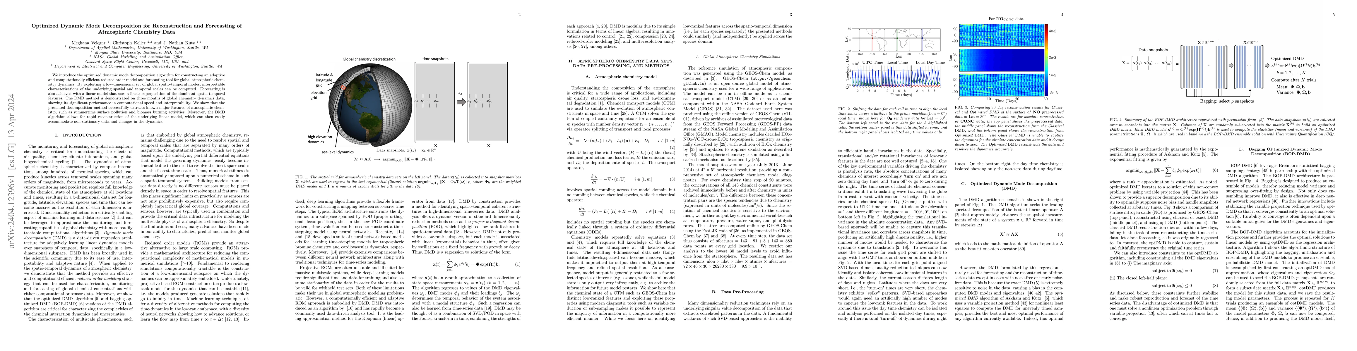 Thumbnail for Optimized Dynamic Mode Decomposition for Reconstruction and Forecasting
  of Atmospheric Chemistry Data