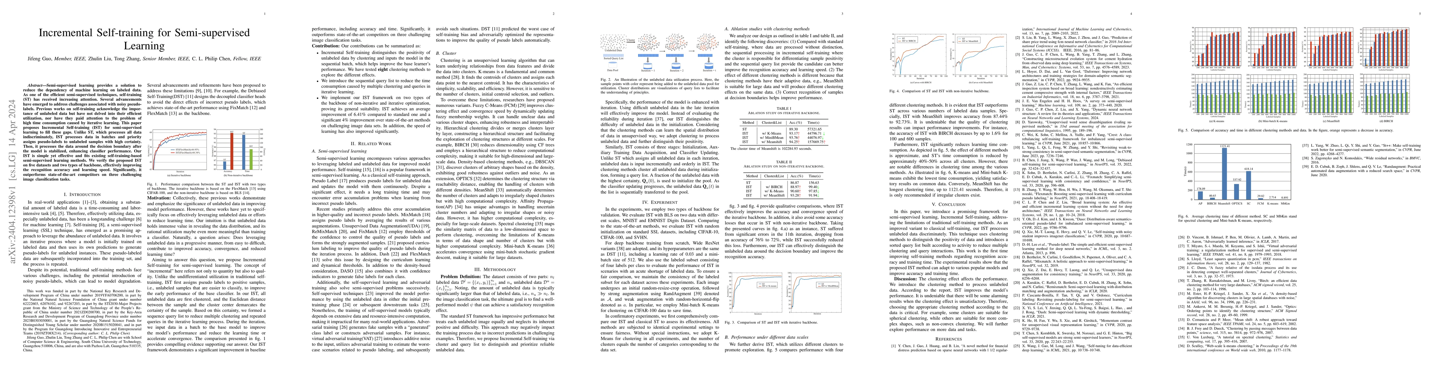 Thumbnail for Incremental Self-training for Semi-supervised Learning
